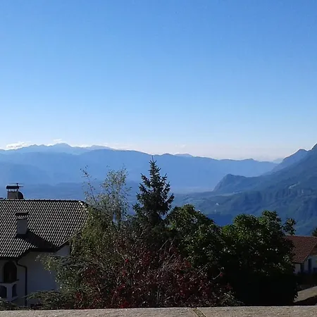 Garni Reider 2* Meltina