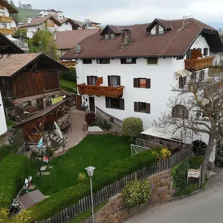 Garni Reider Hotel